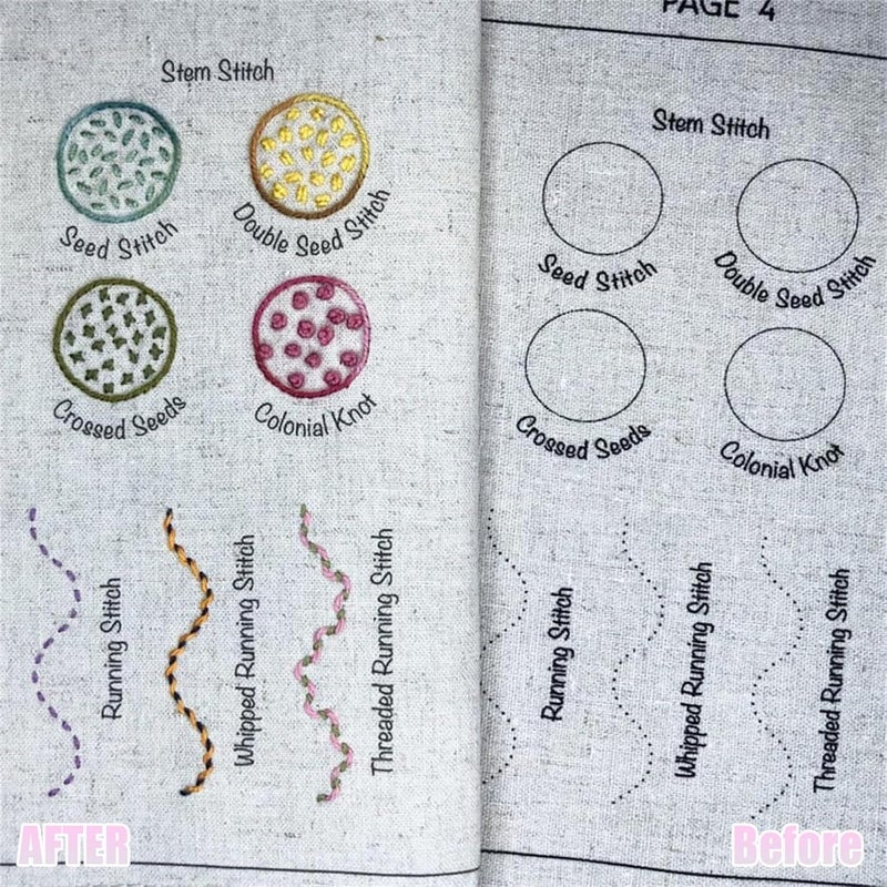 spicssa 2026 Upgraded DIY Stitch Book Kit, Embroidery Stitch Book Kit, Comprehensive Guide with Various Patterns, Complete Toolkit and Video Tutorials, Perfect for Beginners and Craft Lovers - Image 5
